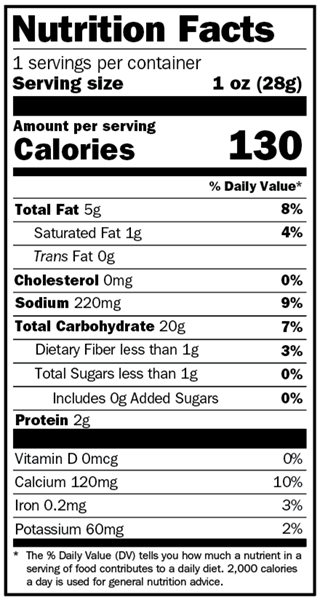 Nutrition Facts. 1 serving per container. serving size 1 oz (28 g). 130 calories per serving. total fat 5g or 8% of daily value. saturated fat 1g or 4% of daily value. trans fat 0g. cholesterol 0mg. sodium 220mg or 9% of daily value. total carbohydrate 20g or 7% of daily value. dietary fiber less than 1g or 3% of daily value. total sugars less than 1g or 0% of daily value. includes 0g added sugars. protein 2g. vitamin D 0mcg. calcium 120mg or 10% of daily value. iron 0.2mg or 3% of daily value. potassium 60mg or 2% of daily value. the daily value (DV) tells you how much a nutrient in a serving of food contributes to a daily diet. 2000 calories a day is used for general nutritional advice.